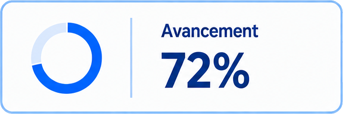 projet_4_1