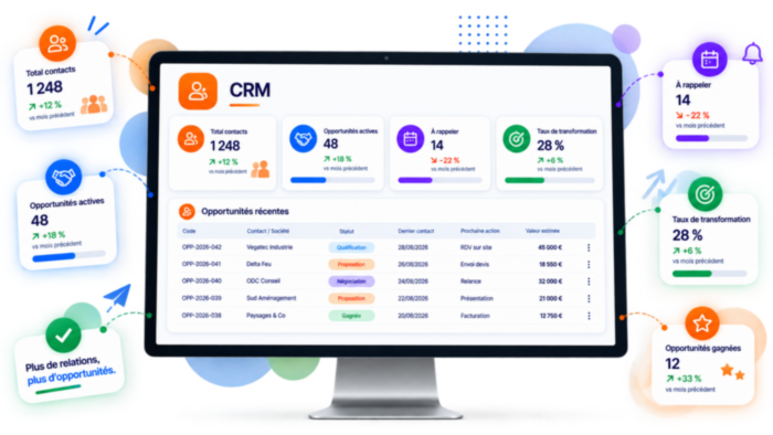 crm_2